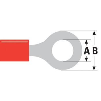 Kabelschoen - Ring (A: 5.3 mm, B: 8.0 mm, 100 stuks, Rood), Doe-het-zelf en Verbouw, Elektra en Kabels, Verzenden, Nieuw