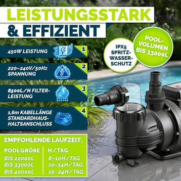 Zandfilterpomp - Zandfilter voor zwembad - 8500L/u - met tim, Verzenden, Zo goed als nieuw