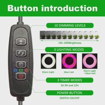 HOMEFISH LED Plantengroeilamp met Timer & Dimfunctie - Volle, Verzenden, Nieuw