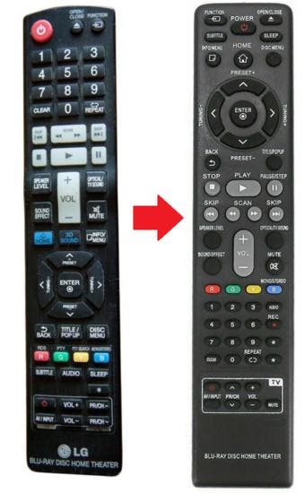 LG AKB73775619 afstandsbediening, Verzenden, Nieuw