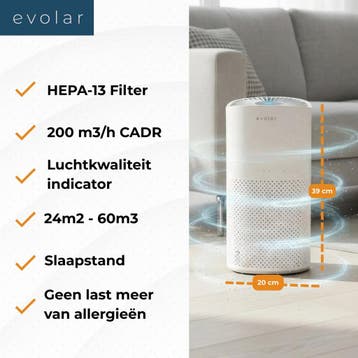 Evolar Pure4 Luchtreiniger met HEPA 13 Filter - CADR:, Ophalen of Verzenden, Nieuw