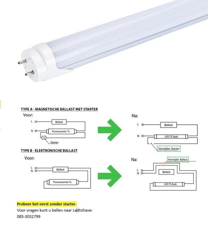 TL LED Buis Groeilamp - Full Spectrum  - 9 Watt - 60 cm, Huis en Inrichting, Lampen | Plafondlampen, Nieuw, Overige materialen