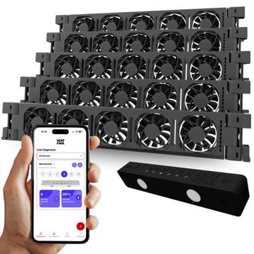 Heatfan 5 - Cinco Set zwart - inclusief WiFi smartcontroller, Verzenden, Nieuw