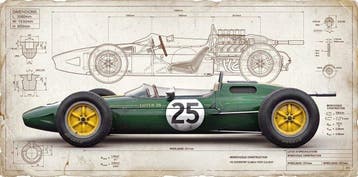 Artxlife - Lotus 25 Technical Drawing 1964, Nieuw