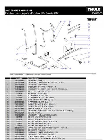 Thule Excellent arm, Ophalen of Verzenden, Nieuw