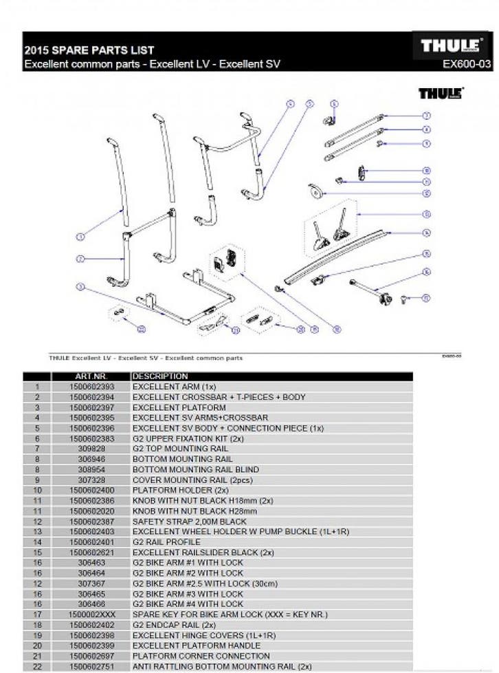Thule Excellent arm, Auto diversen, Fietsendragers, Nieuw, Ophalen of Verzenden