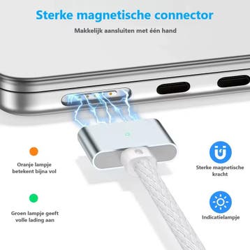 USB-C naar MagSafe 3 Oplaadkabel – 2m – 140W Snelladen – Wit, Computers en Software, Ophalen of Verzenden, Nieuw