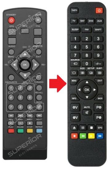 Technisat HD-S221 / HD-S222 Receiver afstandsbediening, Verzenden, Nieuw