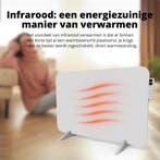 2dekans | FlinQ Slimme Verwarmingspaneel - Infrarood - 450 W, Doe-het-zelf en Verbouw, Verwarming en Radiatoren, Ophalen of Verzenden