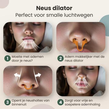 Rustige Nacht Anti Snurk Set PRO 4-in-1 Anti Snurkbeugel -, Ophalen of Verzenden, Nieuw
