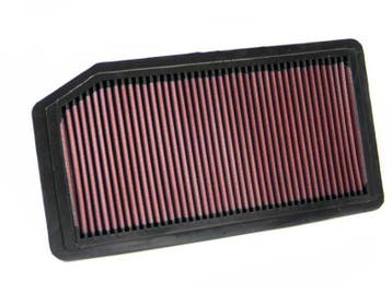 K&N Replacement Air Filter HONDA RIDGELINE 3.5L - V6;, Ophalen of Verzenden, Nieuw