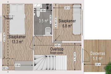Huis Borneostraat in Leiden, Overige soorten, Via bemiddelaar, Leiden, Zuid-Holland