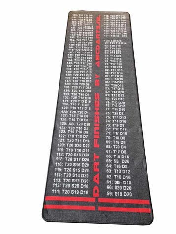 ABC Darts – Dartmat FINISH Antracite - 80 x 240 cm, Ophalen of Verzenden, Nieuw, Overige typen