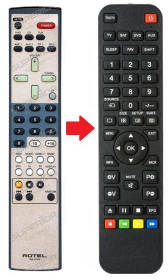 Rotel RR-AT94 afstandsbediening - RA-05 / RA-06SE, Audio, Tv en Foto, Afstandsbedieningen, Verzenden