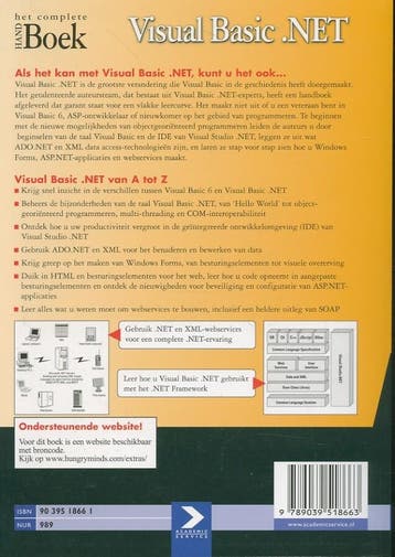Visual Basic.NET / Het complete HANDBoek 9789039518663, Boeken, Informatica en Computer, Verzenden, Gelezen