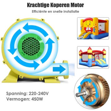 2dekans | Elektrische Luchtblazer 450 W - Draagbare, Ophalen of Verzenden, Zo goed als nieuw
