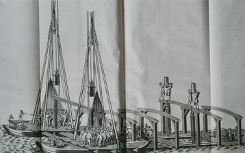 Tieleman van der Horst, Jacob Poley - Theatrum machinarum