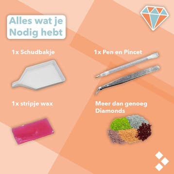2dekans | Vivora 5D Diamond Painting Set – Mini DIY, Ophalen of Verzenden, Zo goed als nieuw