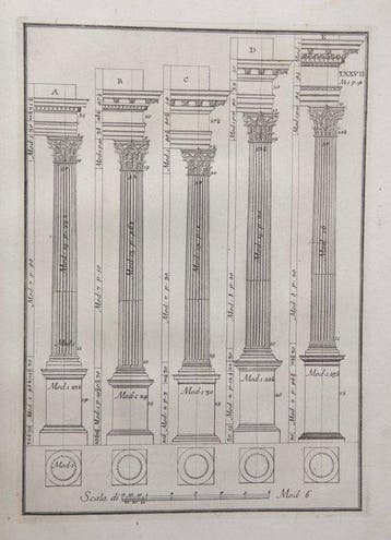 Vignola - [In Folio] Vignola Illustrato - 1770
