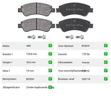 Remblokken Peugeot 206 2.0 S16 Vooras - ABS Remblokken 37272, Auto-onderdelen, Verzenden, Nieuw, Peugeot