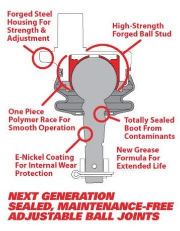 SPC Performance Replacement Ball Joint Kit (Use w/ PN 25685), Ophalen of Verzenden, Nieuw