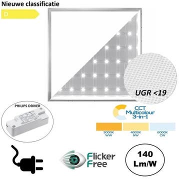 LED Paneel 60x60cm | Philips Driver | Energieklasse D, Ophalen of Verzenden, Nieuw in verpakking