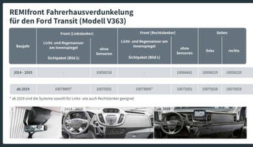 Remifront 4 Ford Transit V363 >2019, Ophalen of Verzenden, Nieuw