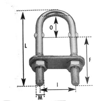 Allpa RVS Putting, M5 - M12-M12, Ophalen of Verzenden, Nieuw