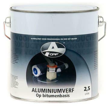 aluminiumverf bitumenbasis 2,5 ltr, Verzenden, Nieuw