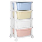 Ladekast | Ladesysteem | Speelgoedkist | Ladeblok |, Ophalen of Verzenden, Nieuw