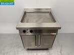 RVS Kuppersbusch Multicooker 20 liter 70 cm 400V Horeca, Ophalen of Verzenden, Gebruikt