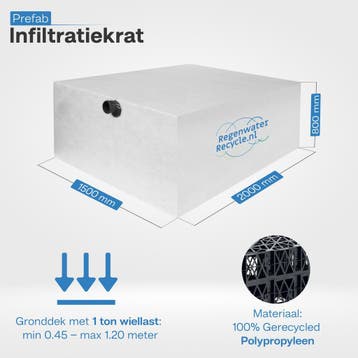Prefab infiltratiekrat 2.400 liter 150x200x80 cm geotextiel, Overige materialen, Overige typen, Nieuw, Ophalen of Verzenden