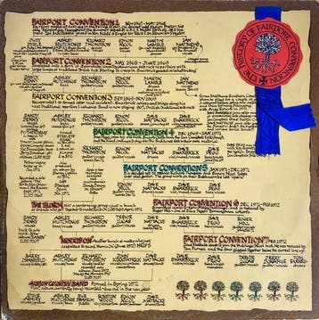 Fairport Convention – The History Of Fairport Convention, Ophalen of Verzenden, Gebruikt