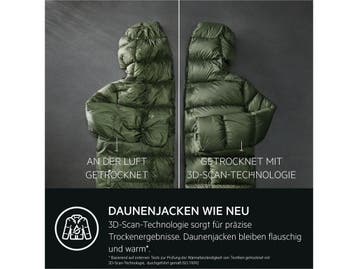 AEG TR9M75680 - Warmtepompdroger - 8 kg - A+++ - Wit, Verzenden, Nieuw