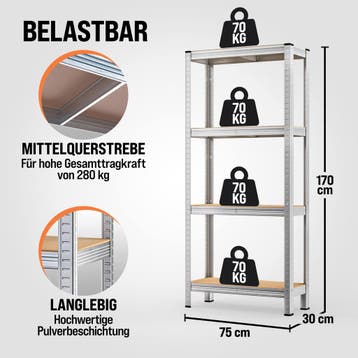 Stellingkast 170x75x30cm max 280kg (Kasten, Interieur), Verzenden, Nieuw