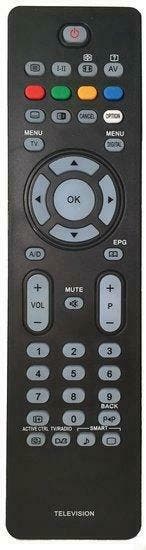 Philips RC2034301/01 afstandsbediening, Verzenden, Nieuw