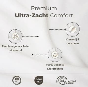 2dekans | Sjumo Silky Smooth Dekbedovertrek – Fresh White –, Ophalen of Verzenden, Zo goed als nieuw