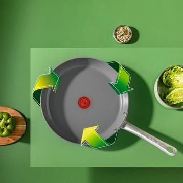 Tefal Renew+ Keramische koekenpan 20 cm C4240253, Verzenden, Nieuw