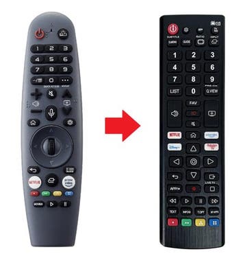 Dyon RC87560 afstandsbediening, Verzenden, Nieuw