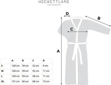 2dekans | Heckettlane Badjas Wafel - Kamerjas voor Dames en, Ophalen of Verzenden, Zo goed als nieuw, Blauw