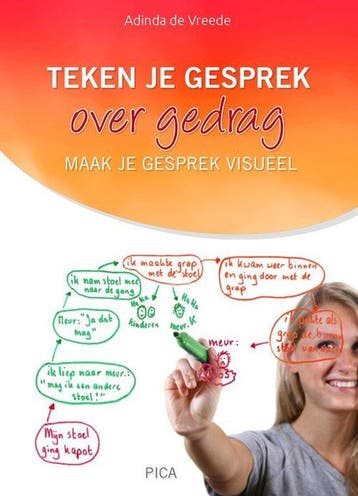 Boek Teken je gesprek over gedrag 9789491806452, Verzenden, Zo goed als nieuw