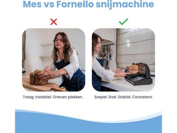 Fornello Snijmachine - Elektrische Broodsnijmachine - RVS -, Verzenden, Nieuw in verpakking