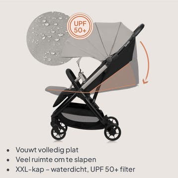 Lionelo Julie Air Ultralichte Buggy - Reisbuggy -, Ophalen of Verzenden, Zo goed als nieuw