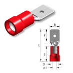 Tirex automotive Vlakstekker ROOD 6,3 mm kabeldikte 0,5 -, Auto diversen, Autogereedschap, Ophalen of Verzenden, Nieuw