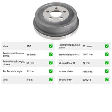 Remtrommel Achteras Jeep Cherokee – AutopartsOnline.nl, Verzenden, Nieuw, Jeep