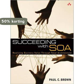 Succeeding with SOA 9780321508911 Brown Paul, Verzenden, Gelezen, Brown Paul