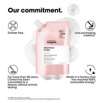 LOreal SE Vitamino Color Resveratrol Shampoo Refill 1000ml, Ophalen of Verzenden, Nieuw, Shampoo of Conditioner