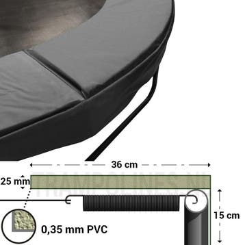 Trampoline Rand Magic Jump Grey 330 cm, Ophalen of Verzenden, Nieuw