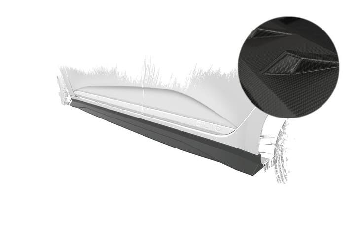 Zijskirts voor Renault Clio 5 SS536-M, Auto-onderdelen, Carrosserie en Plaatwerk, Nieuw, Verzenden