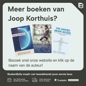 Innerlijke macht - Joop Korthuis 9789079872282, Boeken, Verzenden, Zo goed als nieuw, Joop Korthuis